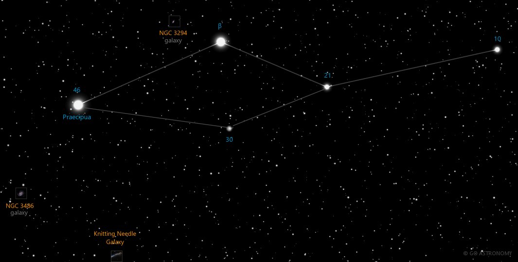 Constellation Leo Minor the Lesser Lion Star Map